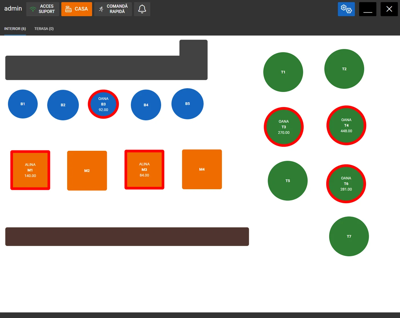 Interfața POS pentru restaurant